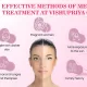 Melasma-treatment