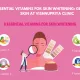 Vitamins for Skin Whitening