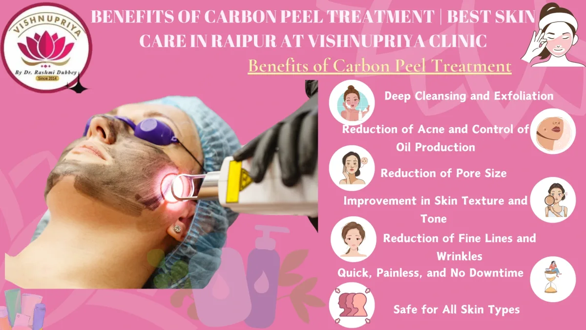 Carbon Peel Treatment