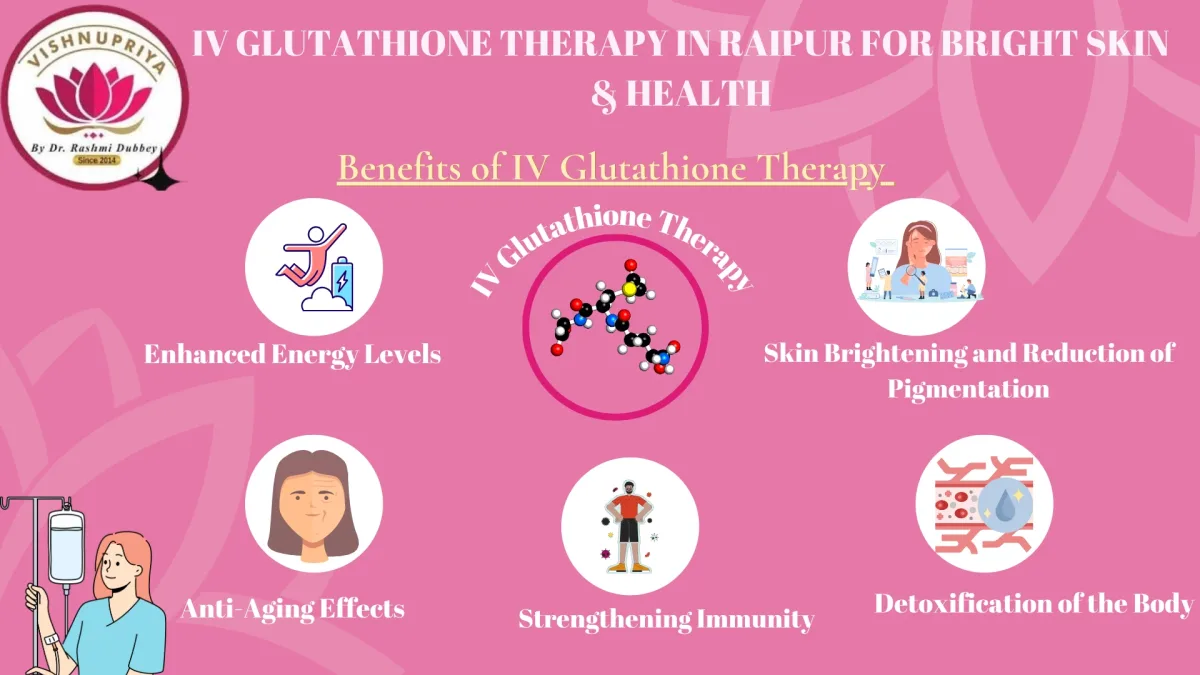IV Glutathione Therapy
