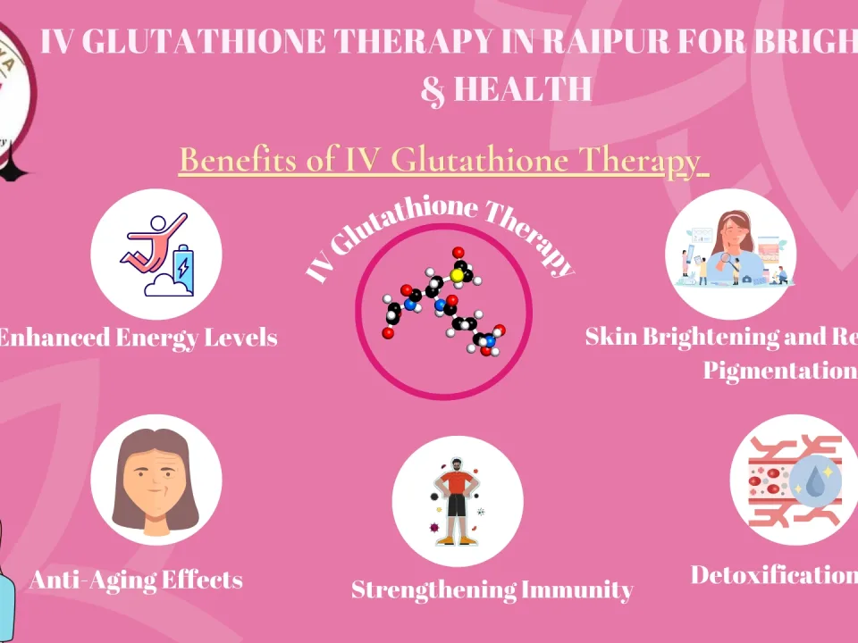 IV Glutathione Therapy