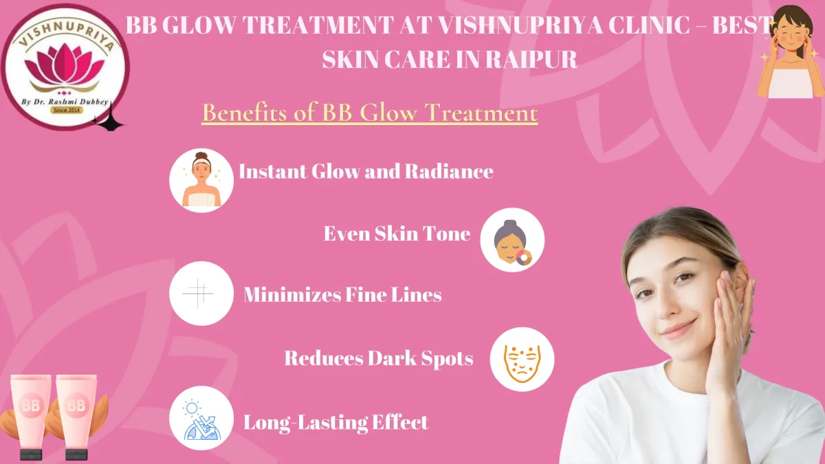 BB Glow Treatment