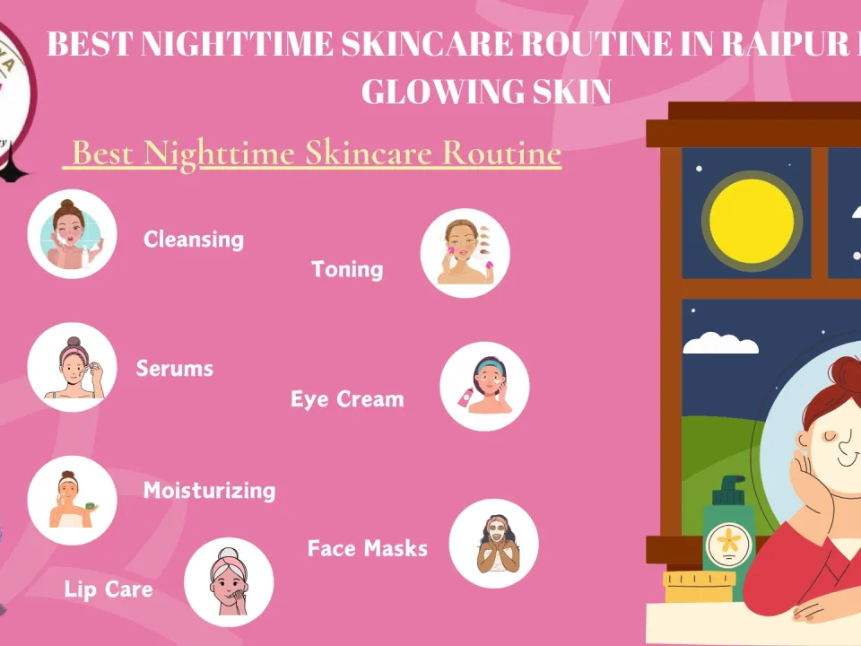 Nighttime Skincare Routine