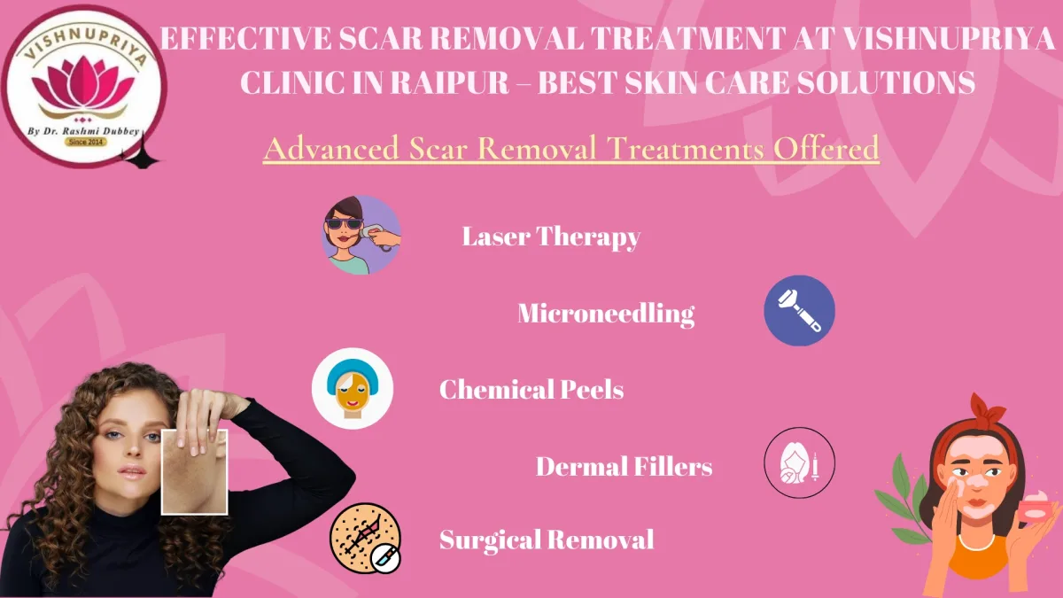 Scar Removal Treatment