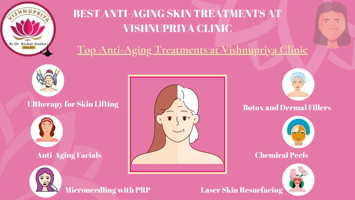 Anti-Aging Skin Treatments