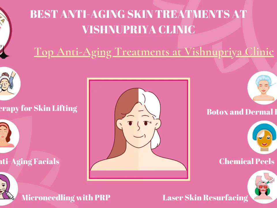 Anti-Aging Skin Treatments