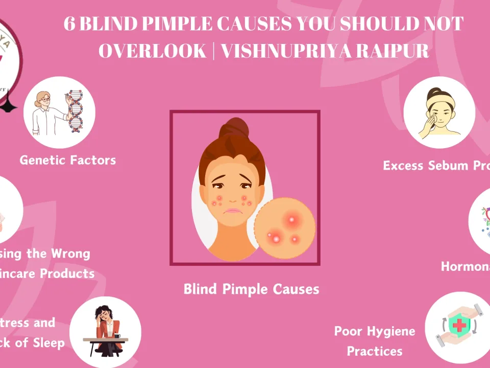 Blind Pimple