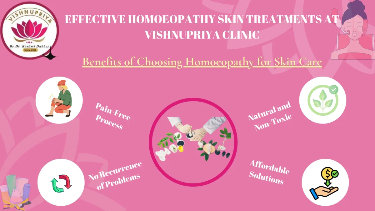 Homoeopathy Skin Treatments