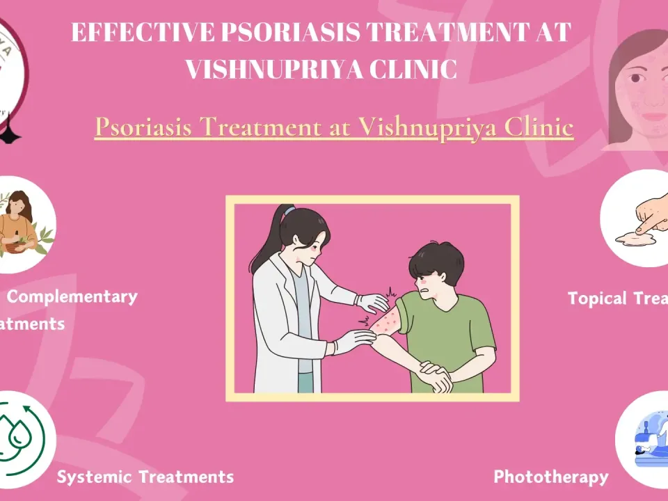 Psoriasis Treatment