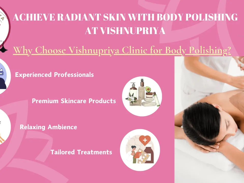 Skin with Body Polishing